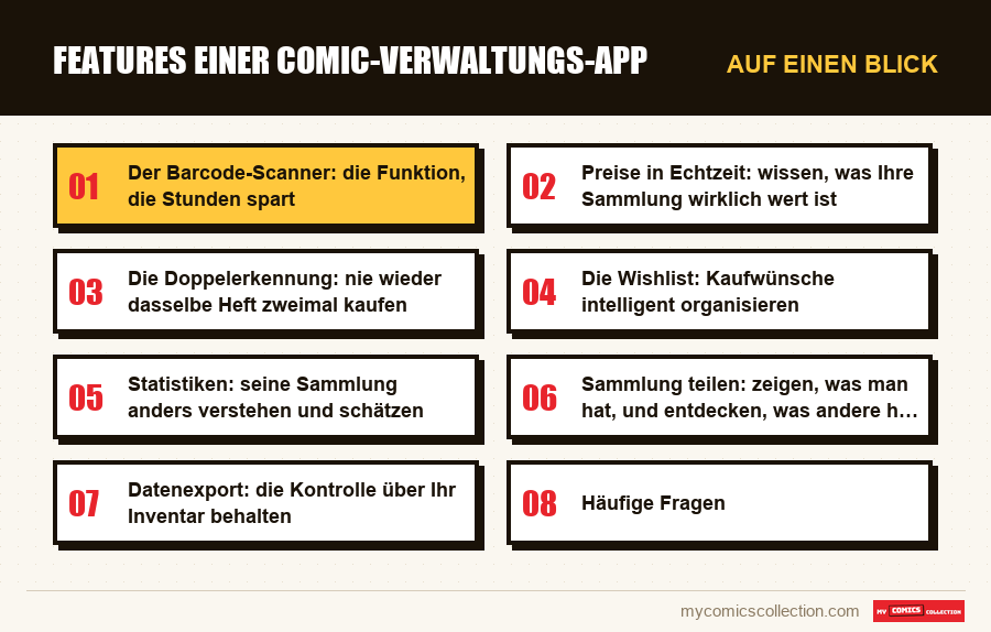 Auf einen Blick : Features einer Comic-Verwaltungs-App