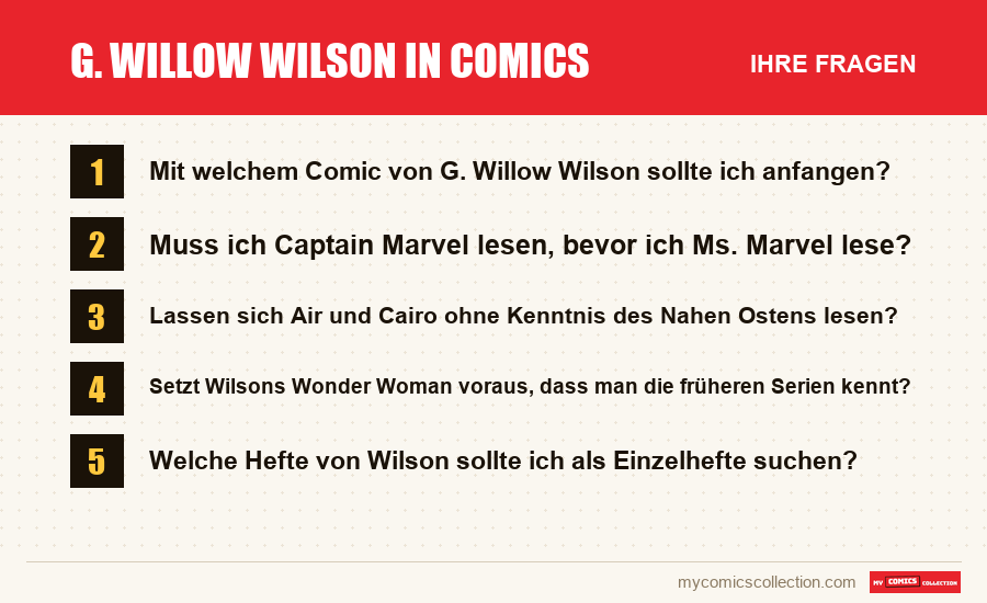 G. Willow Wilson in Comics: die häufigen Fragen, die dieser Artikel beantwortet