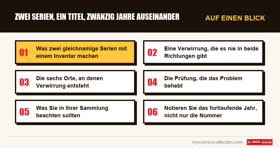 Auf einen Blick : Zwei Serien, ein Titel, zwanzig Jahre auseinander