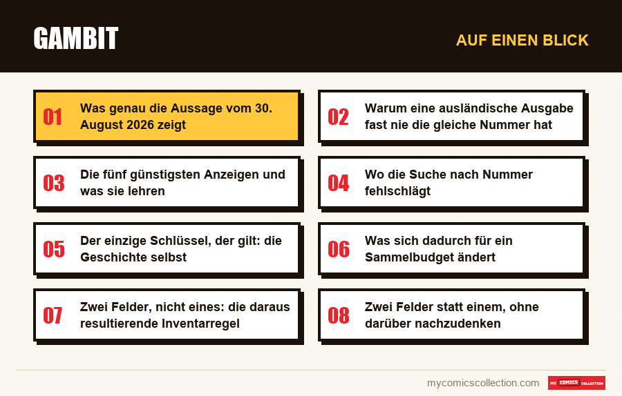 Auf einen Blick : Gambit
