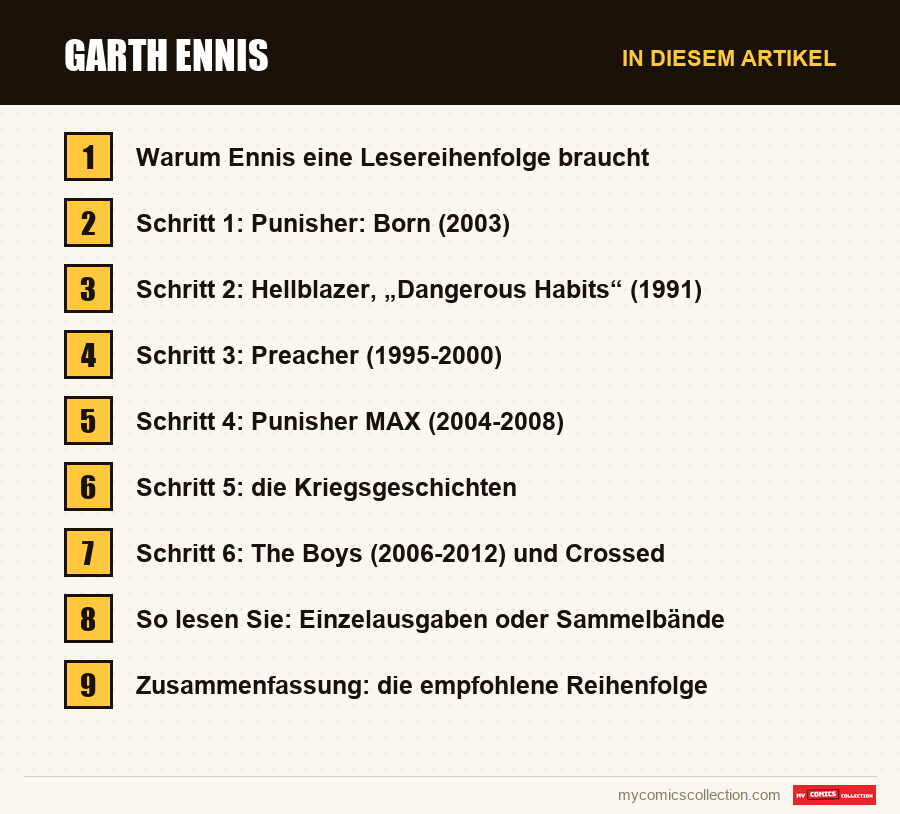 Garth Ennis: die Abschnitte dieses Artikels in Lesereihenfolge