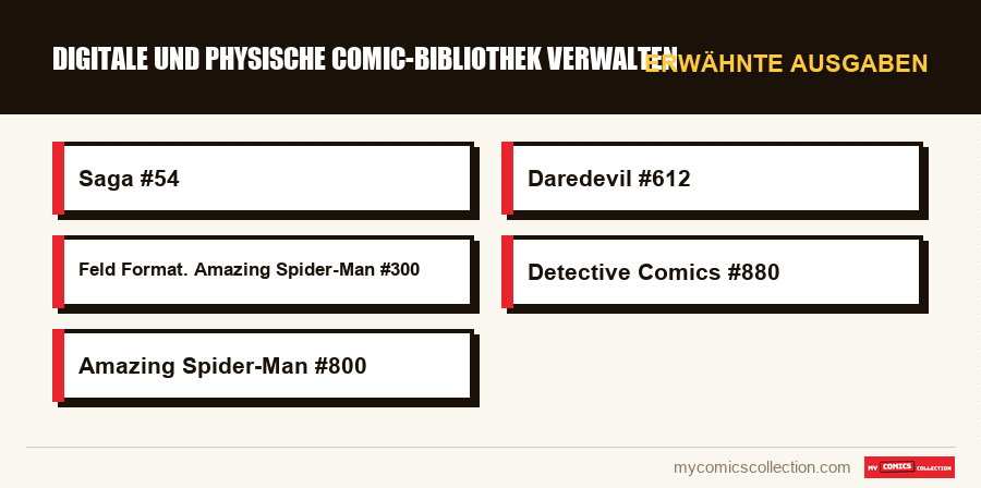 Erwähnte Ausgaben : Digitale und physische Comic-Bibliothek verwalten