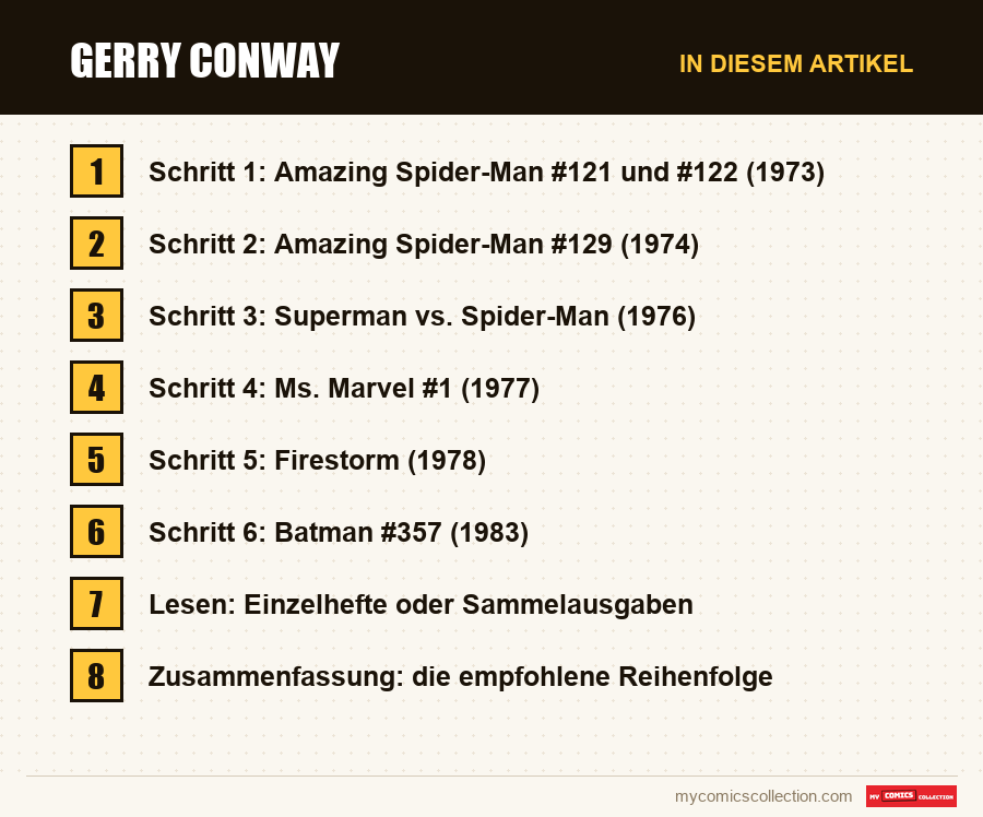 Gerry Conway: die Abschnitte dieses Artikels in Lesereihenfolge