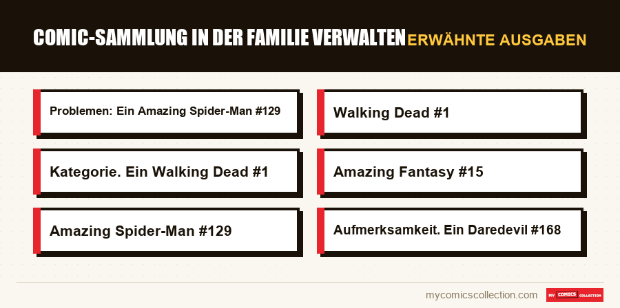 Erwähnte Ausgaben : Comic-Sammlung in der Familie verwalten