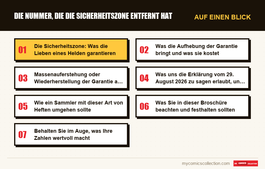 Auf einen Blick : Die Nummer, die die Sicherheitszone entfernt hat