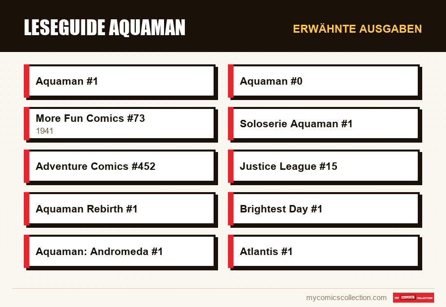Erwähnte Ausgaben : Leseguide Aquaman