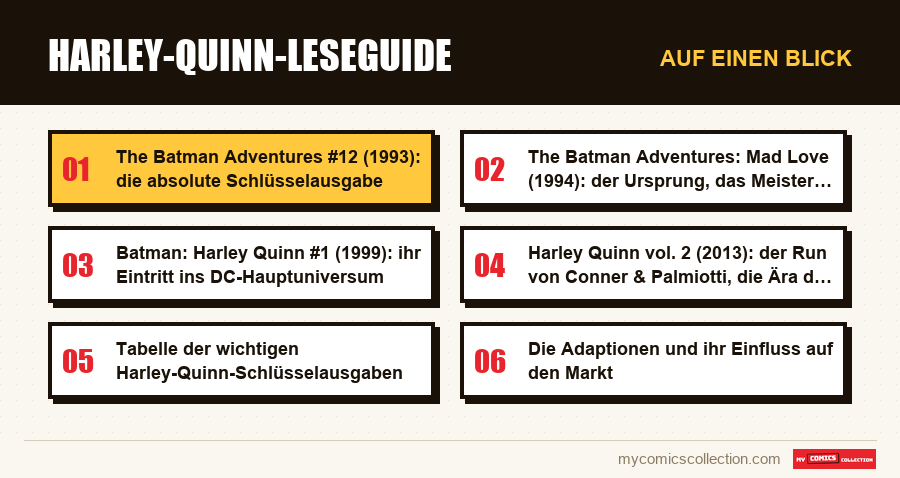Auf einen Blick : Harley-Quinn-Leseguide