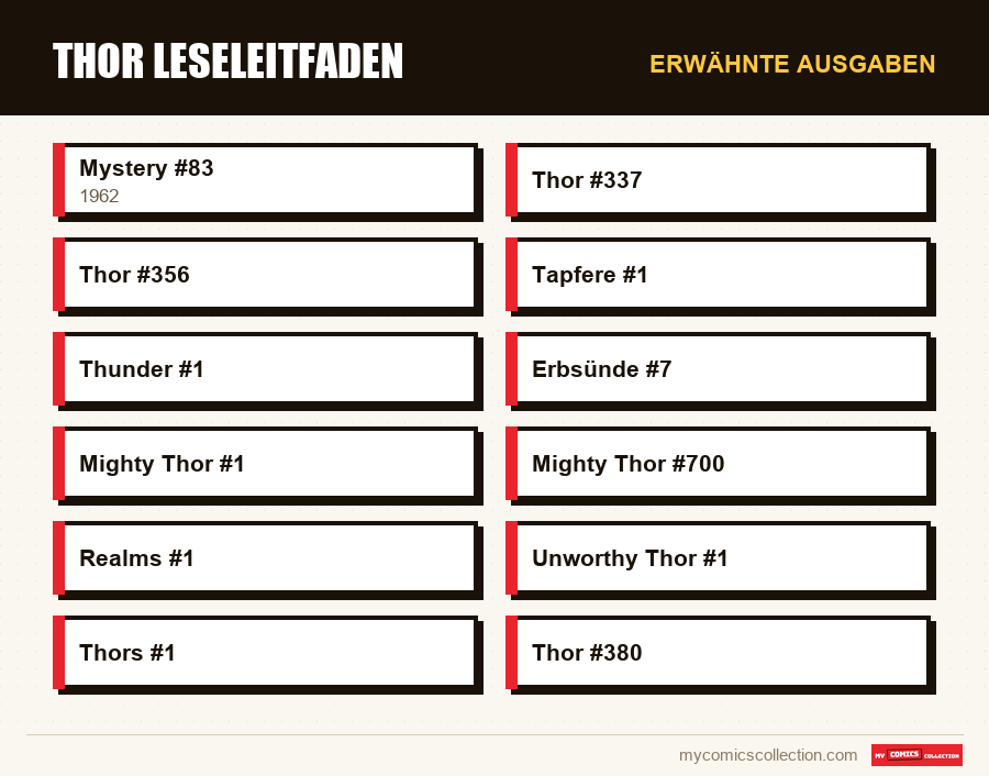 Erwähnte Ausgaben : Thor Leseleitfaden