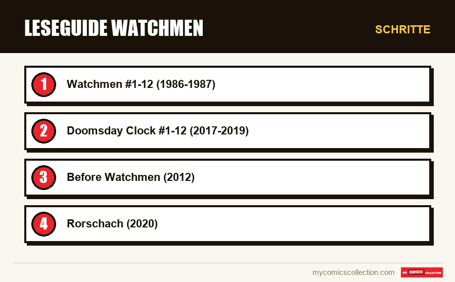 Schritte : Leseguide Watchmen