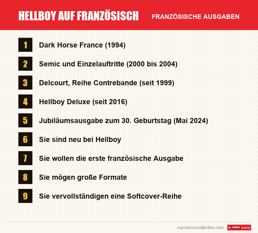 Hellboy auf Französisch: die in diesem Artikel vorgestellten französischen Ausgaben