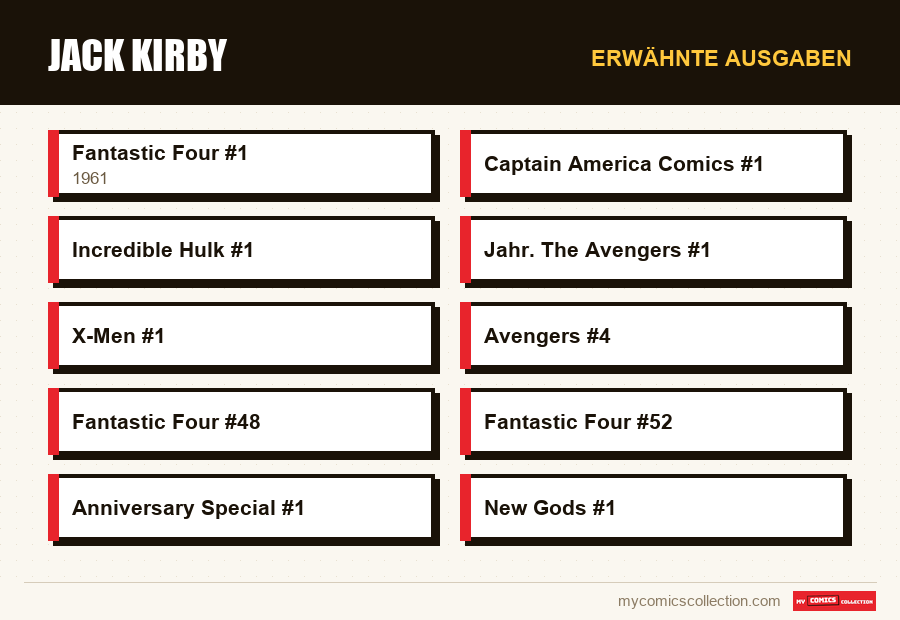 Erwähnte Ausgaben : Jack Kirby