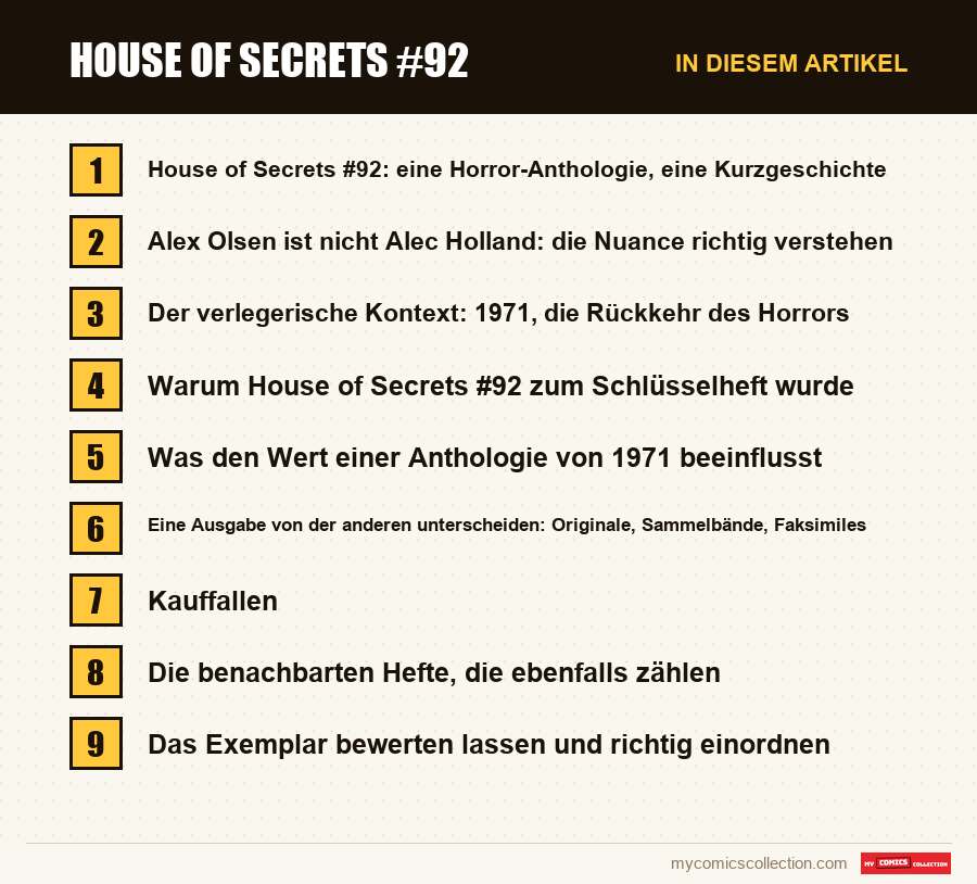 House of Secrets #92: die Abschnitte dieses Artikels in Lesereihenfolge