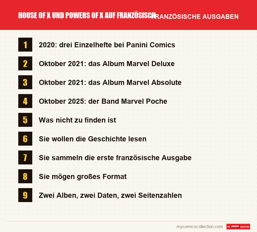 House of X und Powers of X auf Französisch: die in diesem Artikel vorgestellten französischen Ausgaben