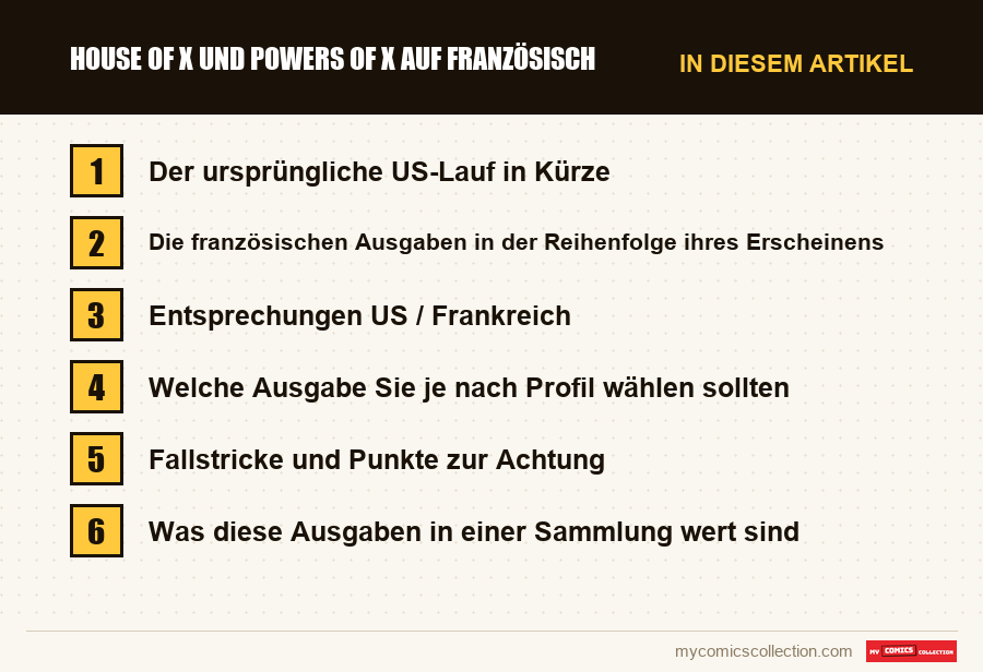 House of X und Powers of X auf Französisch: die Abschnitte dieses Artikels in Lesereihenfolge