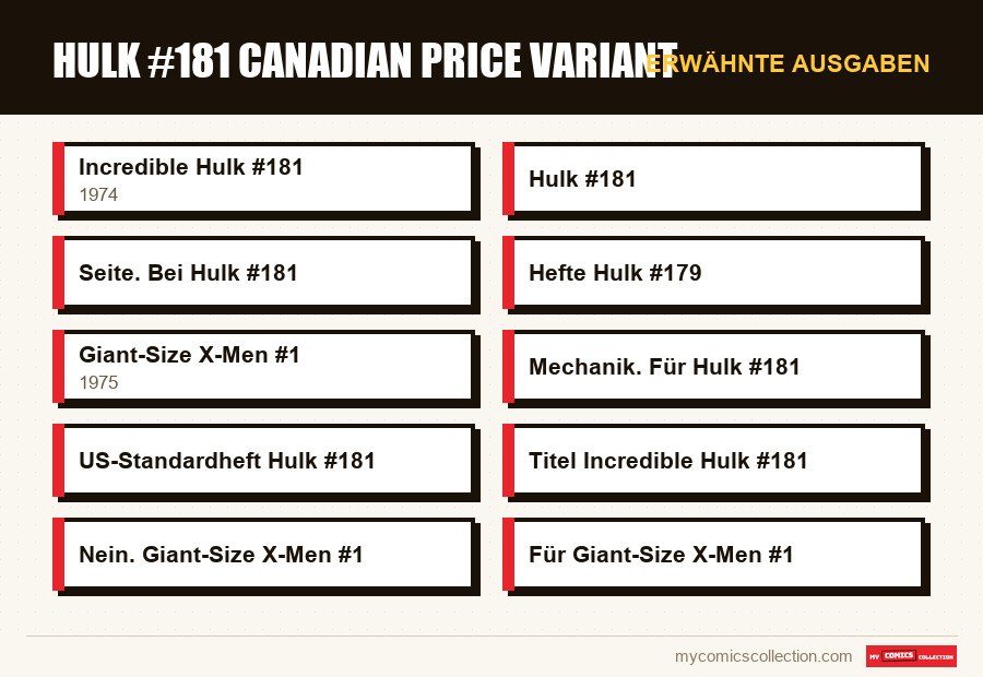 Erwähnte Ausgaben : Hulk #181 Canadian Price Variant