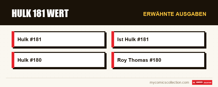 Erwähnte Ausgaben : Hulk 181 Wert