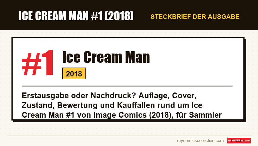 Steckbrief von Ice Cream Man #1: Nummer, Jahr und warum es eine Schlüsselausgabe ist