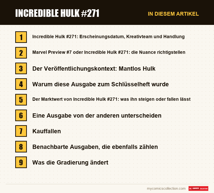 Incredible Hulk #271: die Abschnitte dieses Artikels in Lesereihenfolge