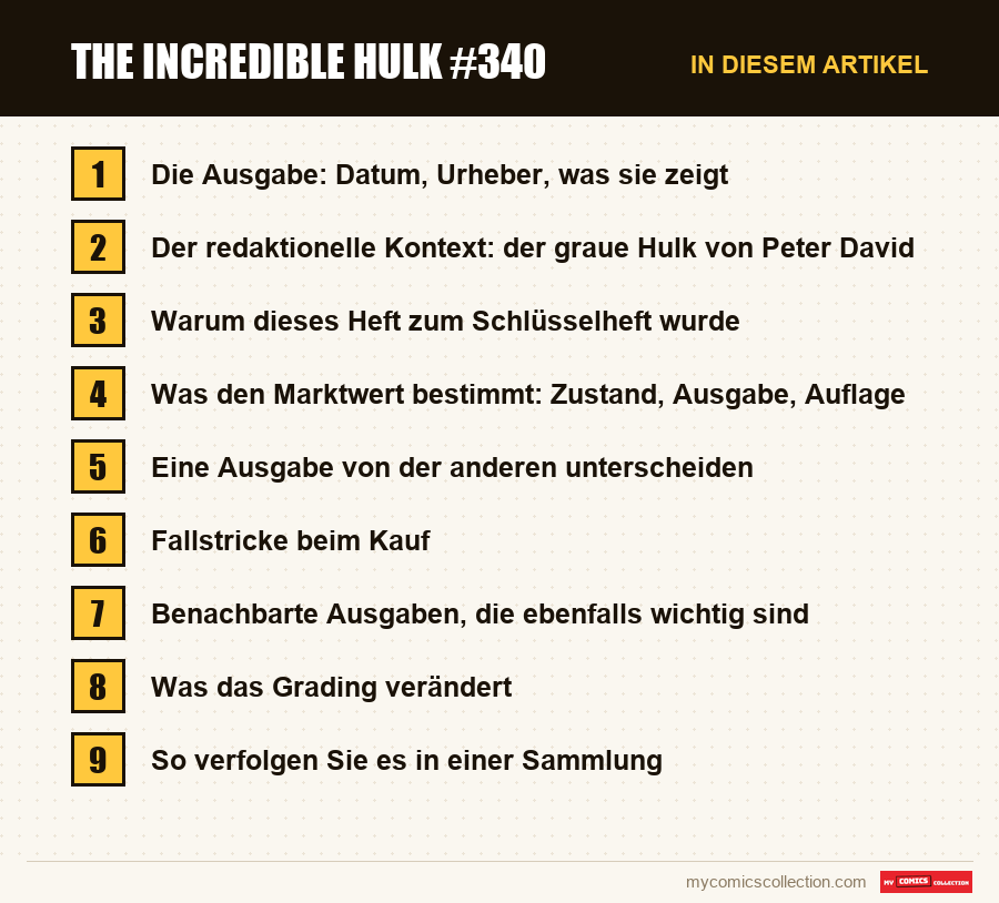 The Incredible Hulk #340: die Abschnitte dieses Artikels in Lesereihenfolge