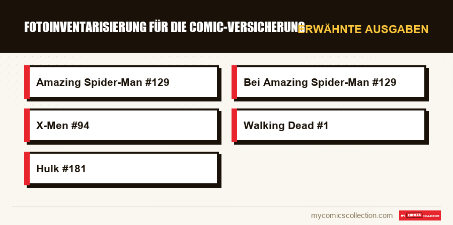 Erwähnte Ausgaben : Fotoinventarisierung für die Comic-Versicherung