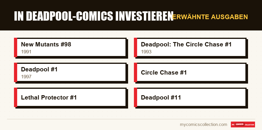 Erwähnte Ausgaben : In Deadpool-Comics investieren