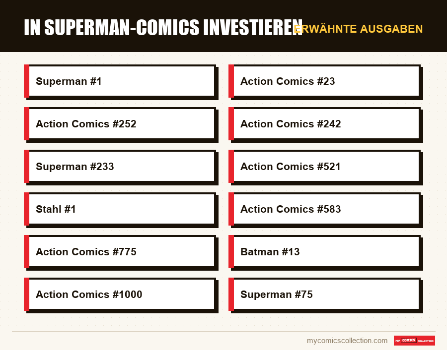 Erwähnte Ausgaben : In Superman-Comics investieren