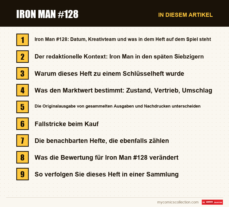 Iron Man #128: die Abschnitte dieses Artikels in Lesereihenfolge