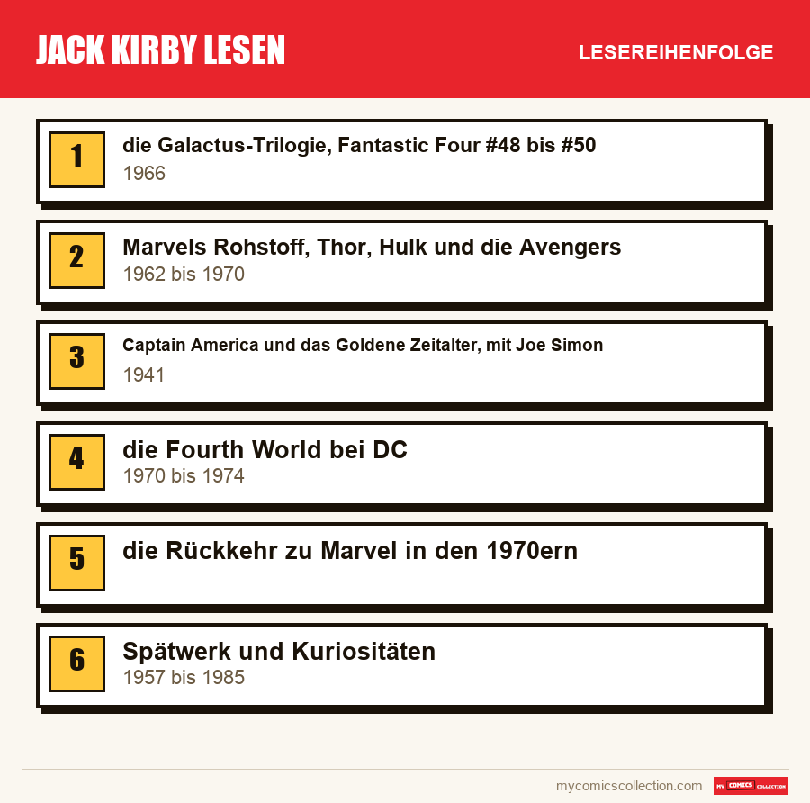 Jack Kirby lesen: die empfohlene Lesereihenfolge, Schritt für Schritt