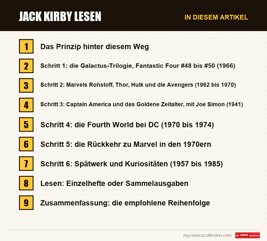 Jack Kirby lesen: die Abschnitte dieses Artikels in Lesereihenfolge