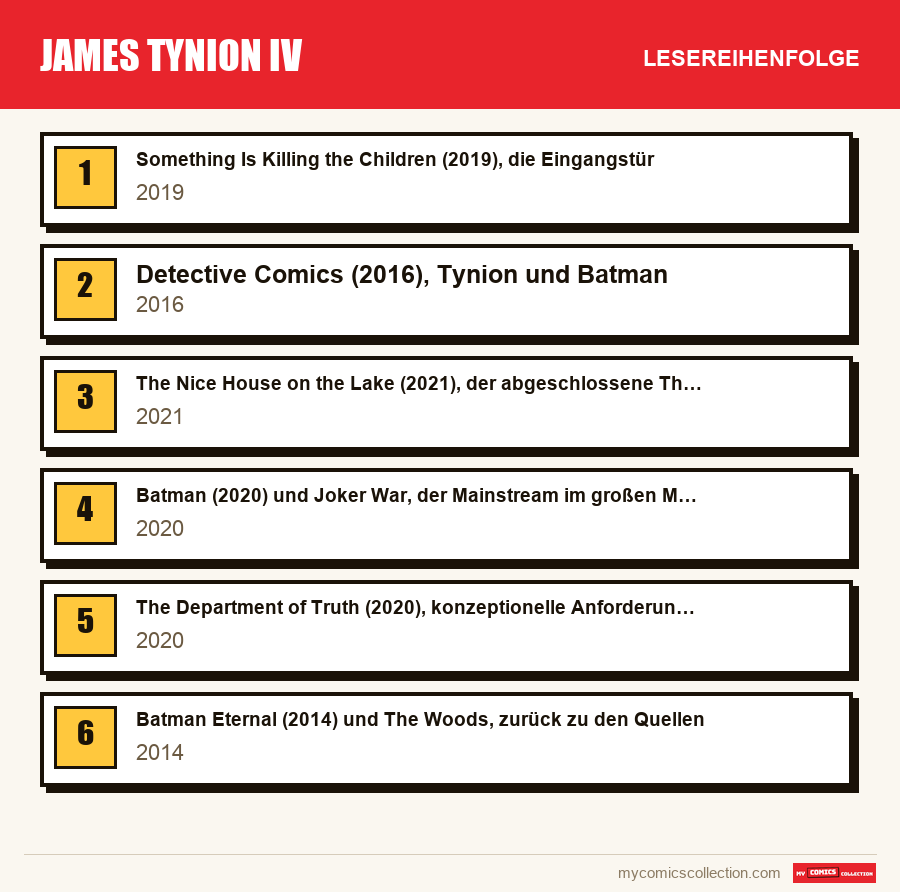 James Tynion IV: die empfohlene Lesereihenfolge, Schritt für Schritt