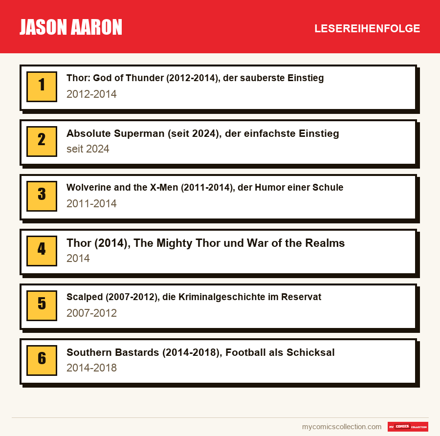 Jason Aaron: die empfohlene Lesereihenfolge, Schritt für Schritt