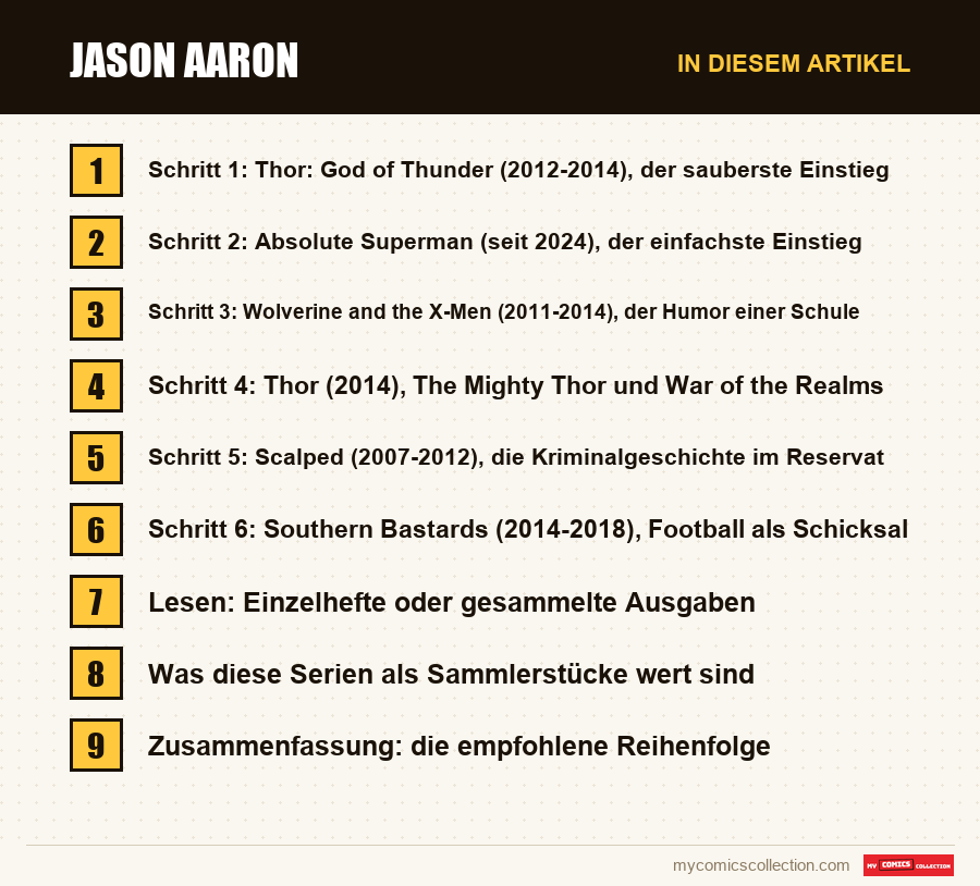 Jason Aaron: die Abschnitte dieses Artikels in Lesereihenfolge