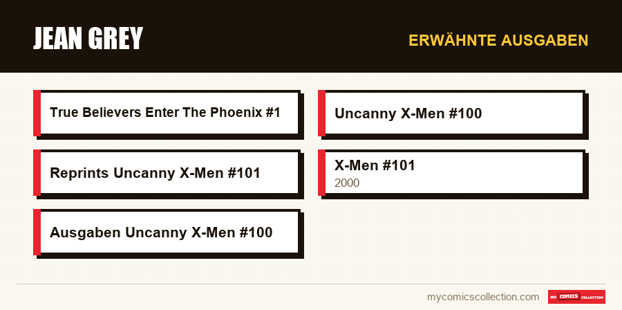 Erwähnte Ausgaben : Jean Grey