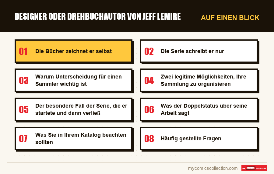 Auf einen Blick : Designer oder Drehbuchautor von Jeff Lemire