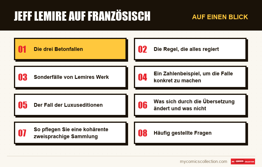 Auf einen Blick : Jeff Lemire auf Französisch