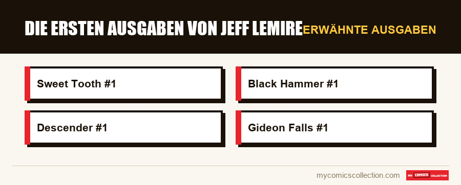 Erwähnte Ausgaben : Die ersten Ausgaben von Jeff Lemire