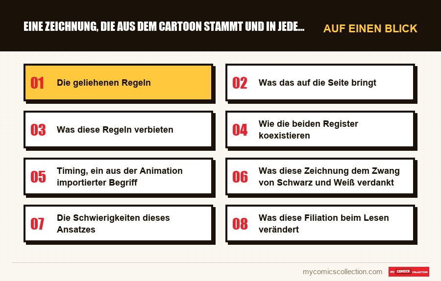 Auf einen Blick : Eine Zeichnung, die aus dem Cartoon stammt und in jeder Box 