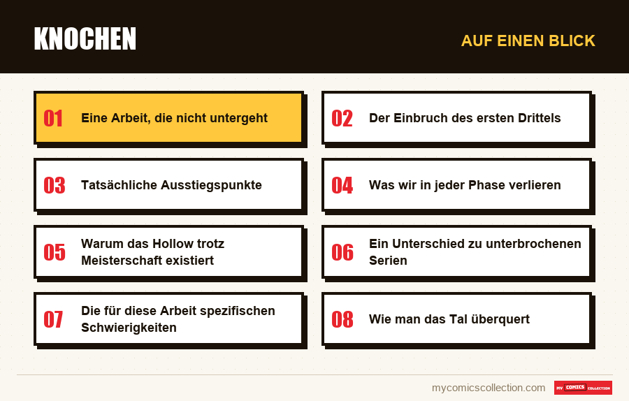 Auf einen Blick : Knochen