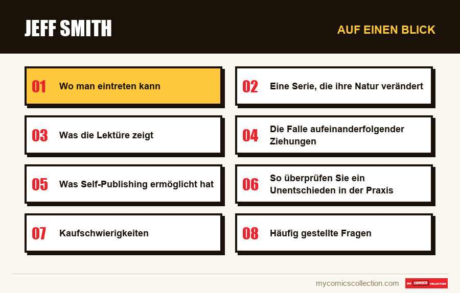 Auf einen Blick : Jeff Smith