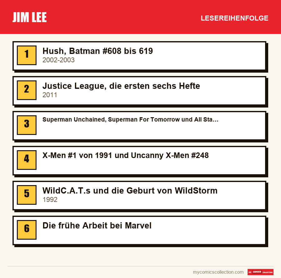 Jim Lee: die empfohlene Lesereihenfolge, Schritt für Schritt