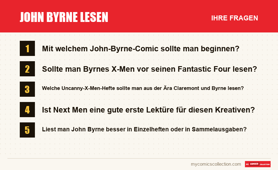 John Byrne lesen: die häufigen Fragen, die dieser Artikel beantwortet