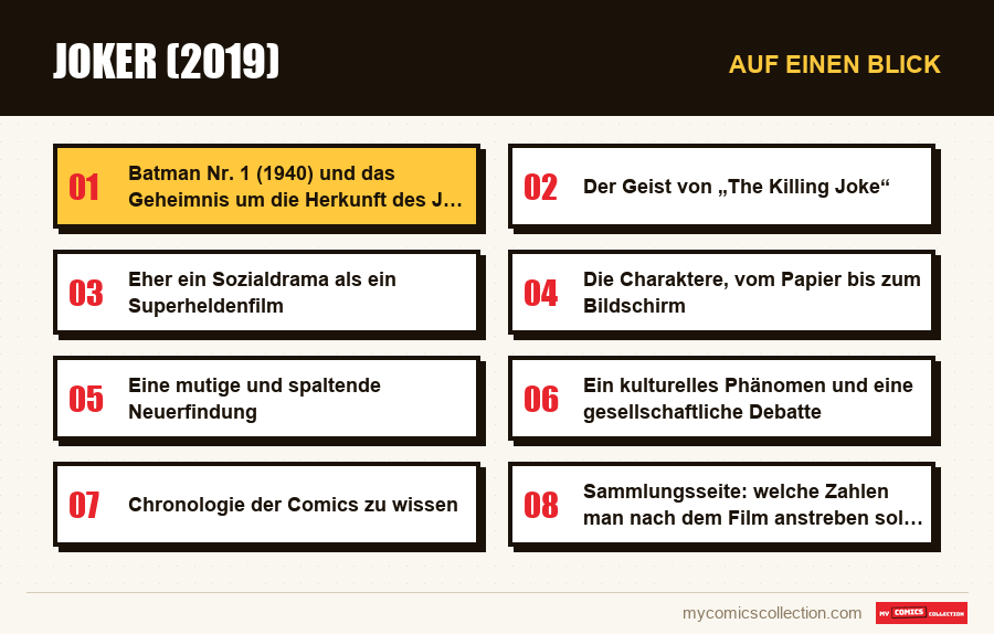 Auf einen Blick : Joker (2019)