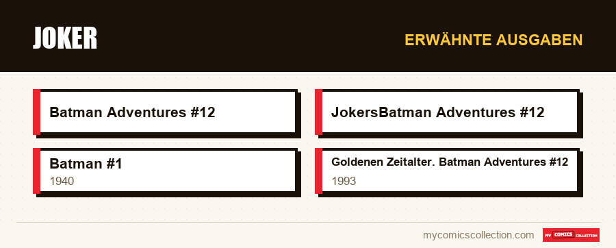 Erwähnte Ausgaben : Joker