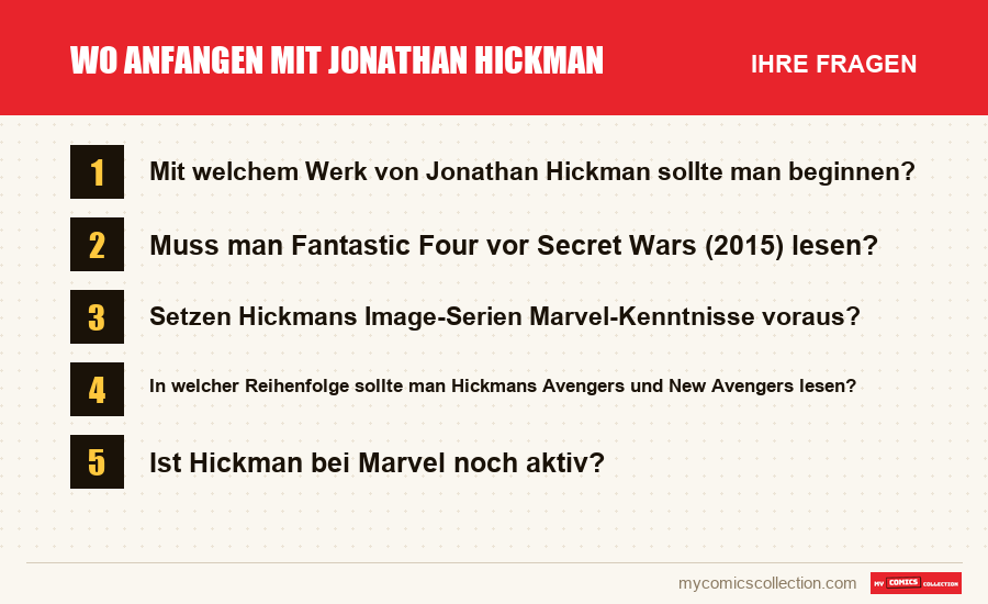 Wo anfangen mit Jonathan Hickman: die häufigen Fragen, die dieser Artikel beantwortet