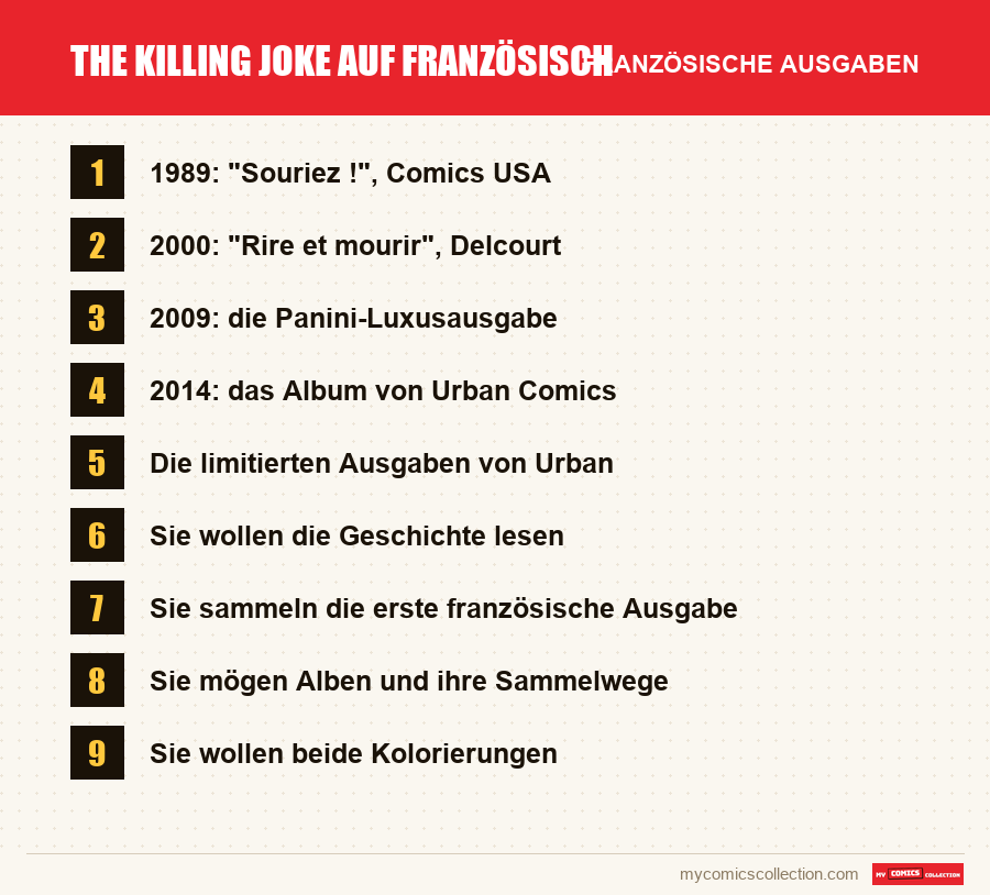 The Killing Joke auf Französisch: die in diesem Artikel vorgestellten französischen Ausgaben