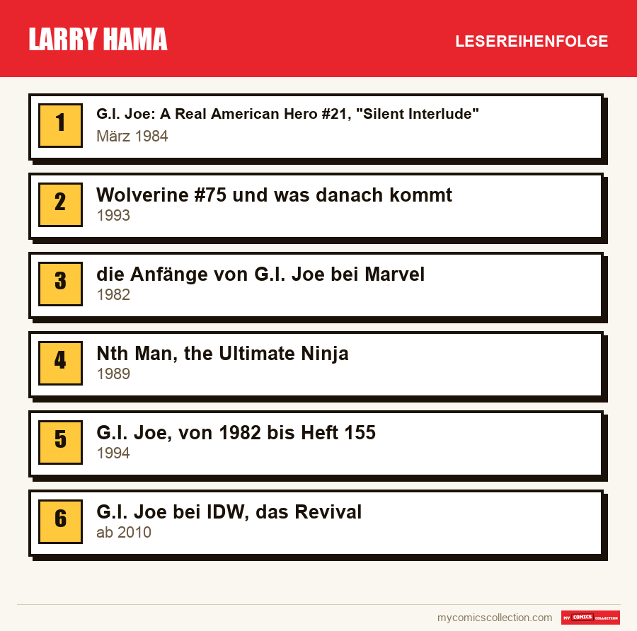 Larry Hama: die empfohlene Lesereihenfolge, Schritt für Schritt