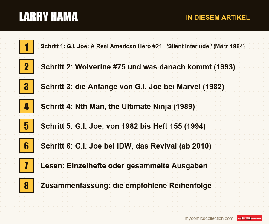 Larry Hama: die Abschnitte dieses Artikels in Lesereihenfolge