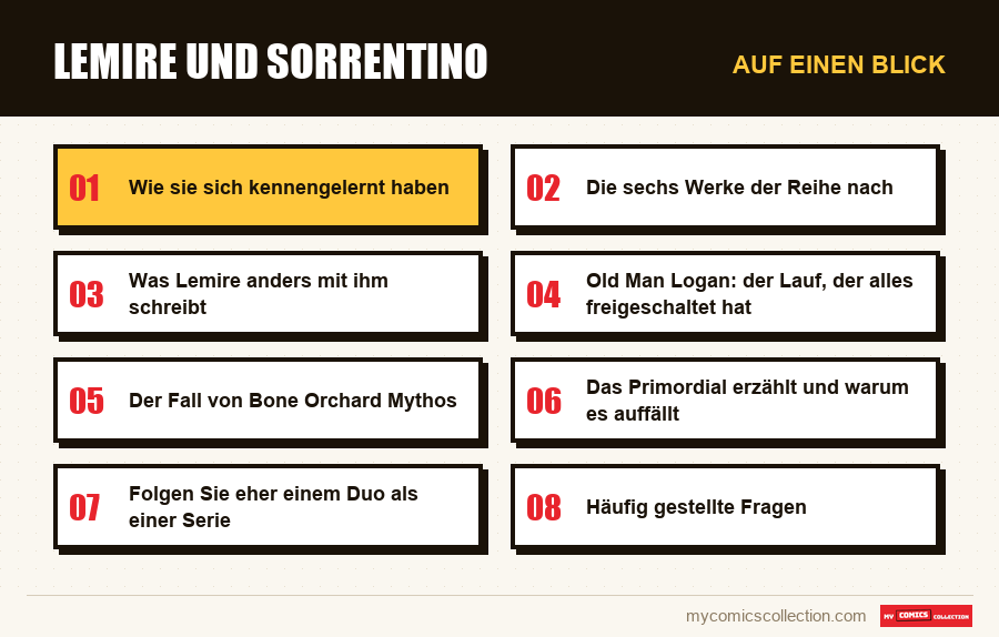 Auf einen Blick : Lemire und Sorrentino