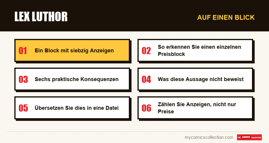 Auf einen Blick : Lex Luthor