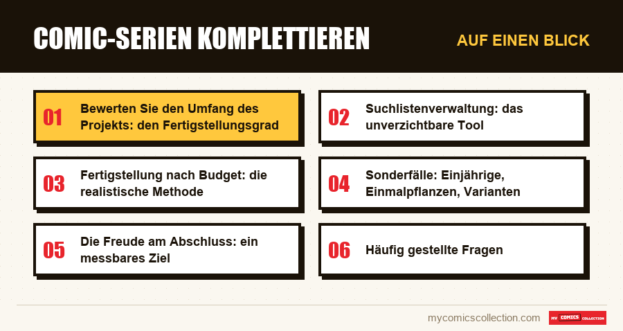 Auf einen Blick : Comic-Serien komplettieren